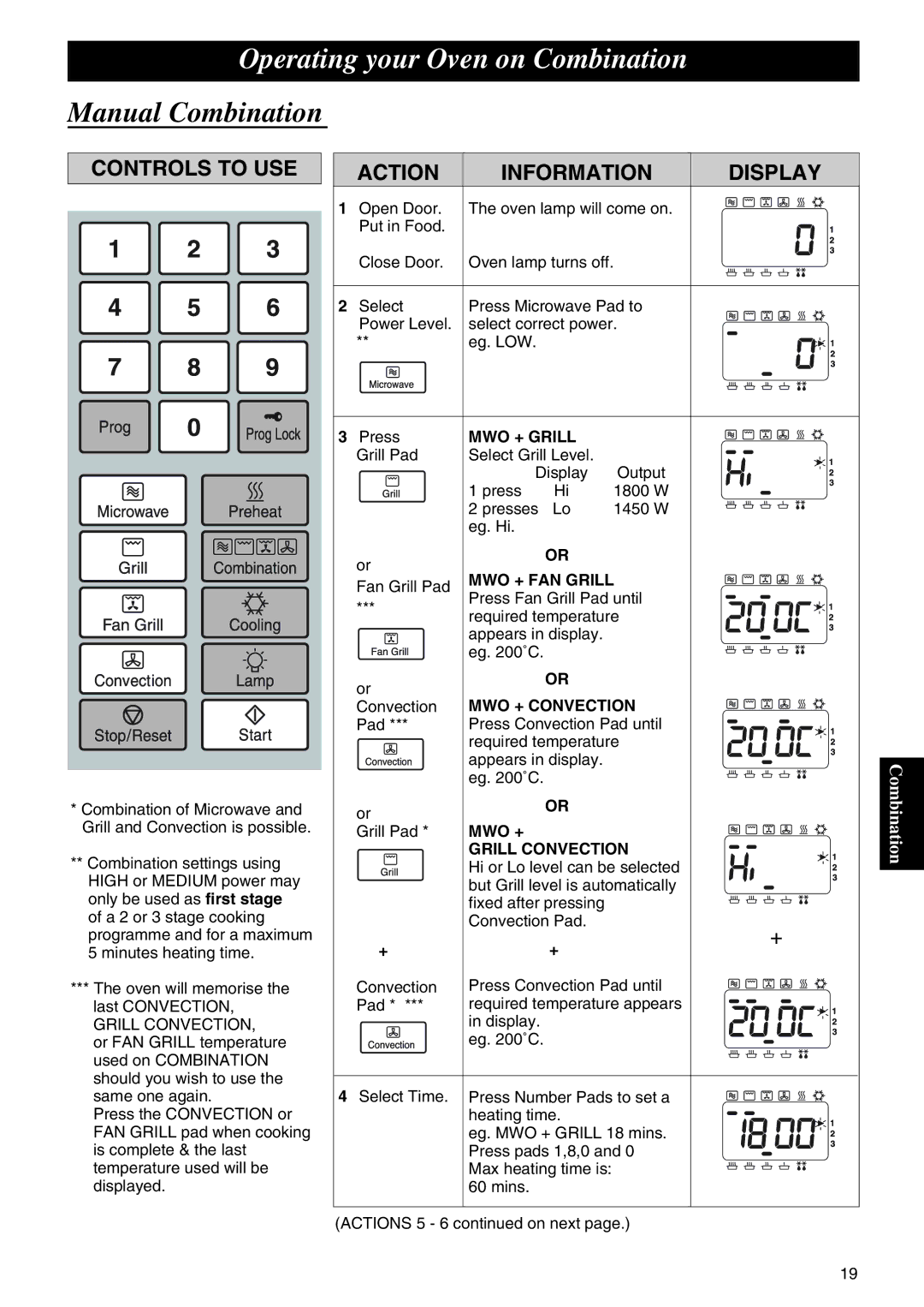 Panasonic NE-C1275 operating instructions MWO + Grill, MWO + FAN Grill, MWO + Convection, Mwo +, Grill Convection 