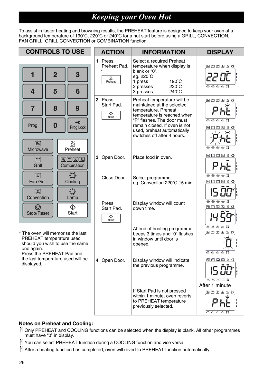 Panasonic NE-C1275 operating instructions Keeping your Oven Hot, After 1 minute 