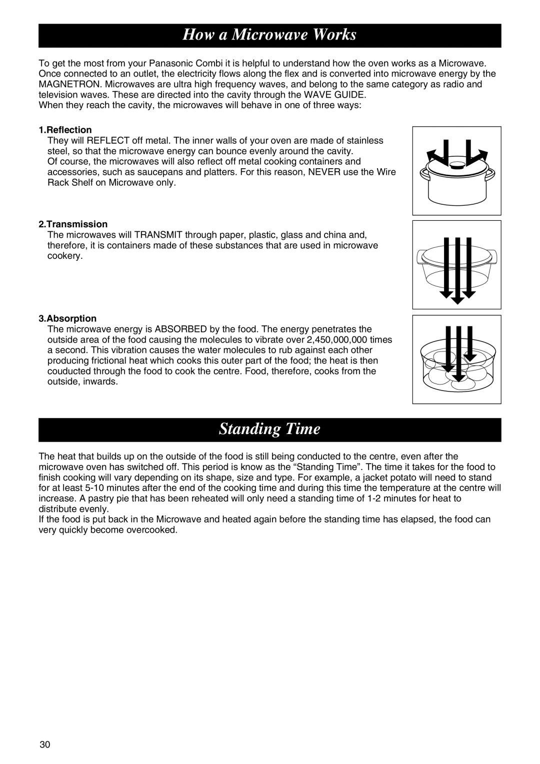 Panasonic NE-C1275 operating instructions How a Microwave Works, Standing Time, Reflection, Transmission, Absorption 