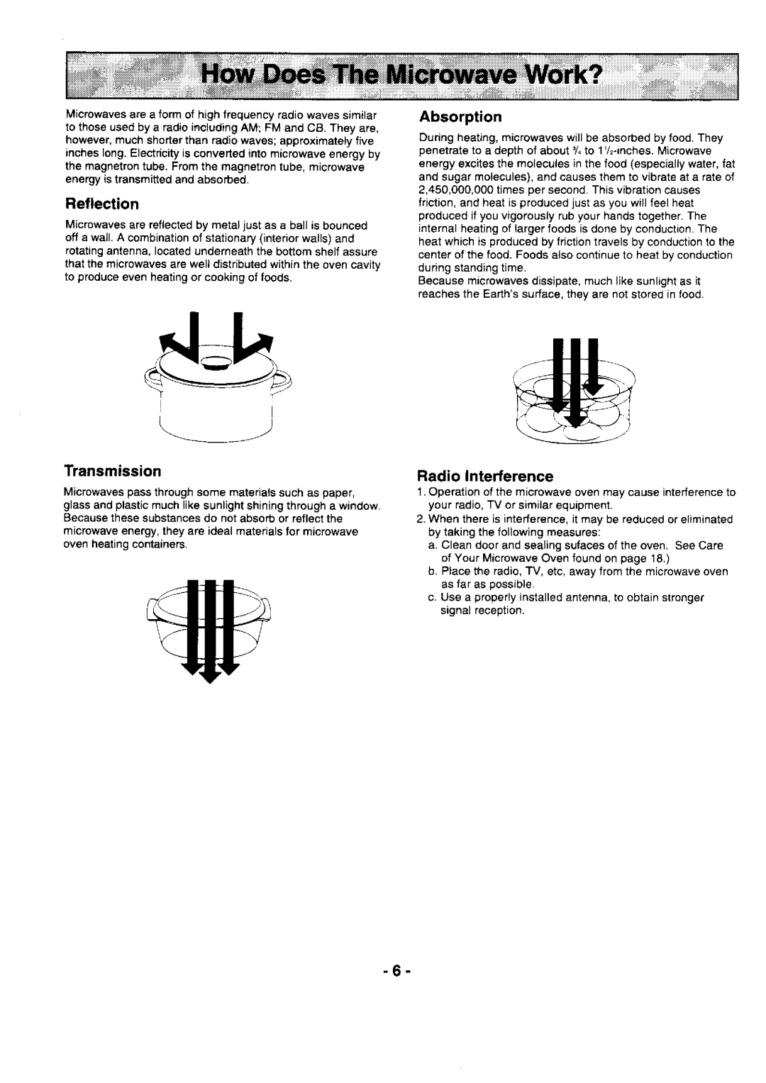 Panasonic NE-l0547, NE-l0247 manual Reflection, Transmission, Absorption, Radiolnterference 