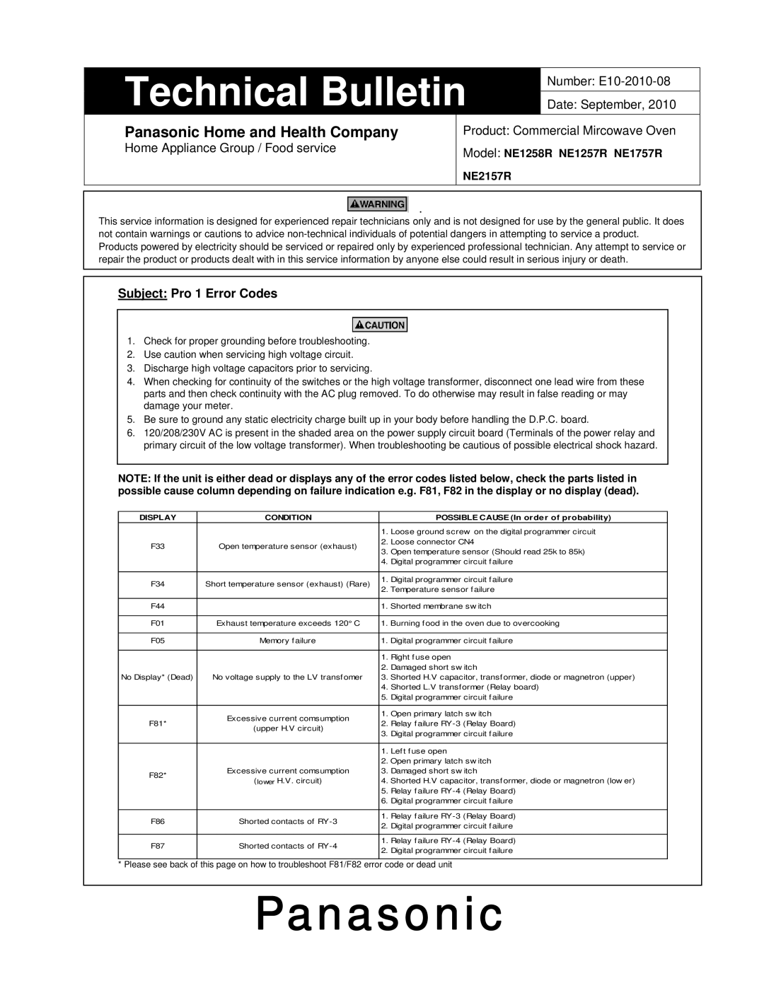 Panasonic NE1757R, NE2157R, NE1258R manual Technical Bulletin, Panasonic Home and Health Company, Subject Pro 1 Error Codes 