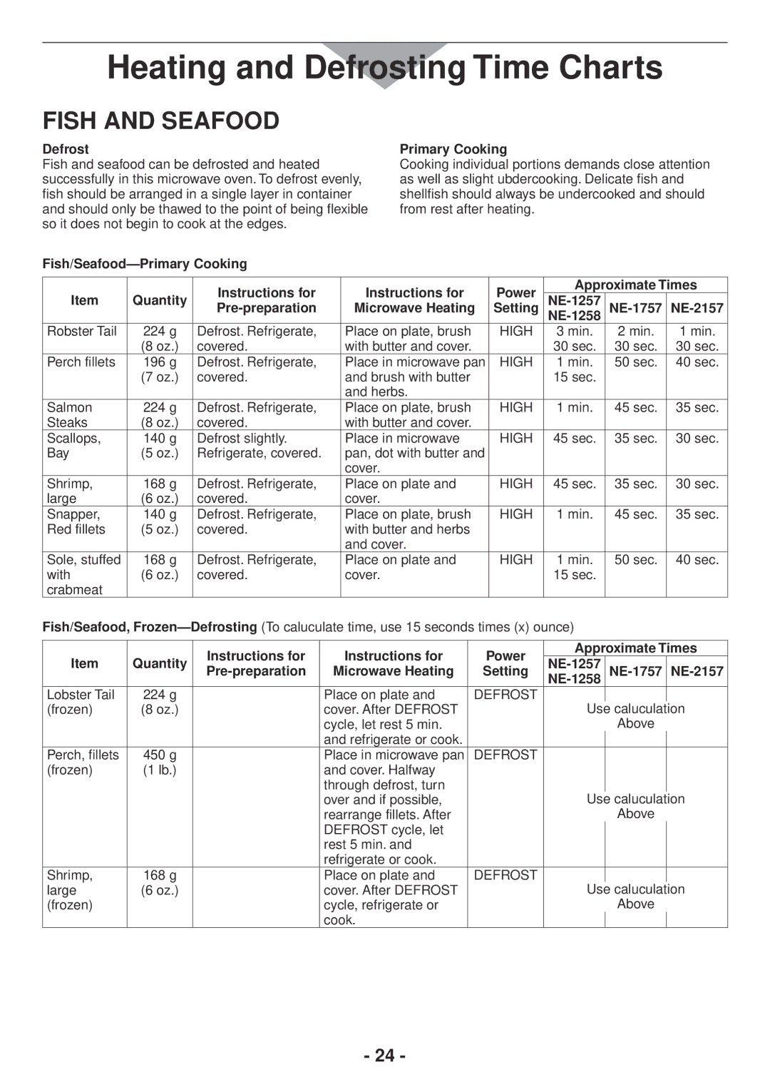 Panasonic NE2157R, NE1757R, NE1258R, NE1257R operating instructions Fish and seafood, Defrost, Fish/Seafood-Primary Cooking 