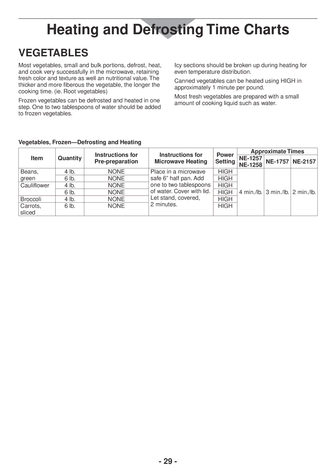 Panasonic NE1757R, NE2157R, NE1258R, NE1257R operating instructions Vegetables, Frozen-Defrosting and Heating 