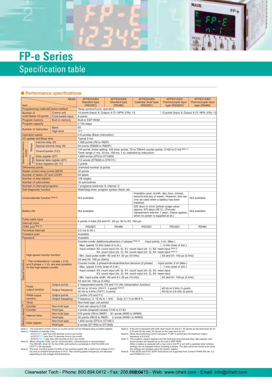 Panasonic Network Adaptor manual Specification table, Performance specifications 