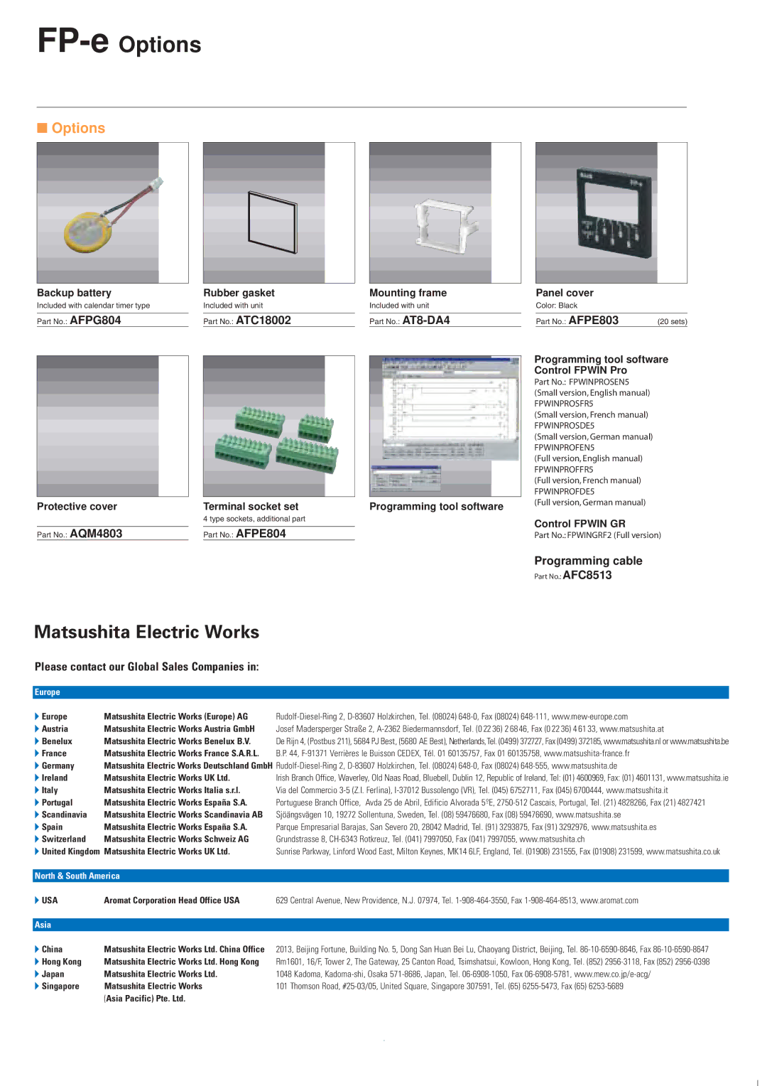 Panasonic Network Adaptor manual FP-eOptions 