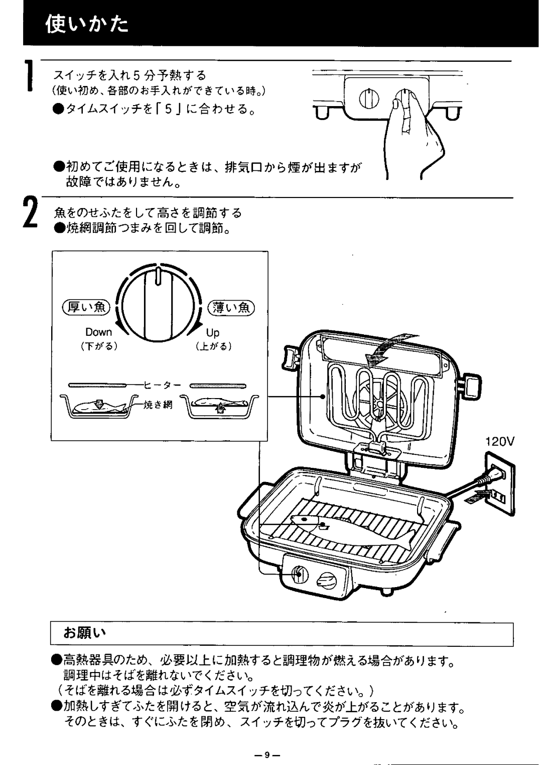 Panasonic NF-RT300N manual 