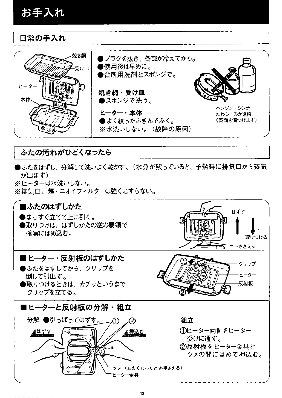 Panasonic NF-RT300N manual 