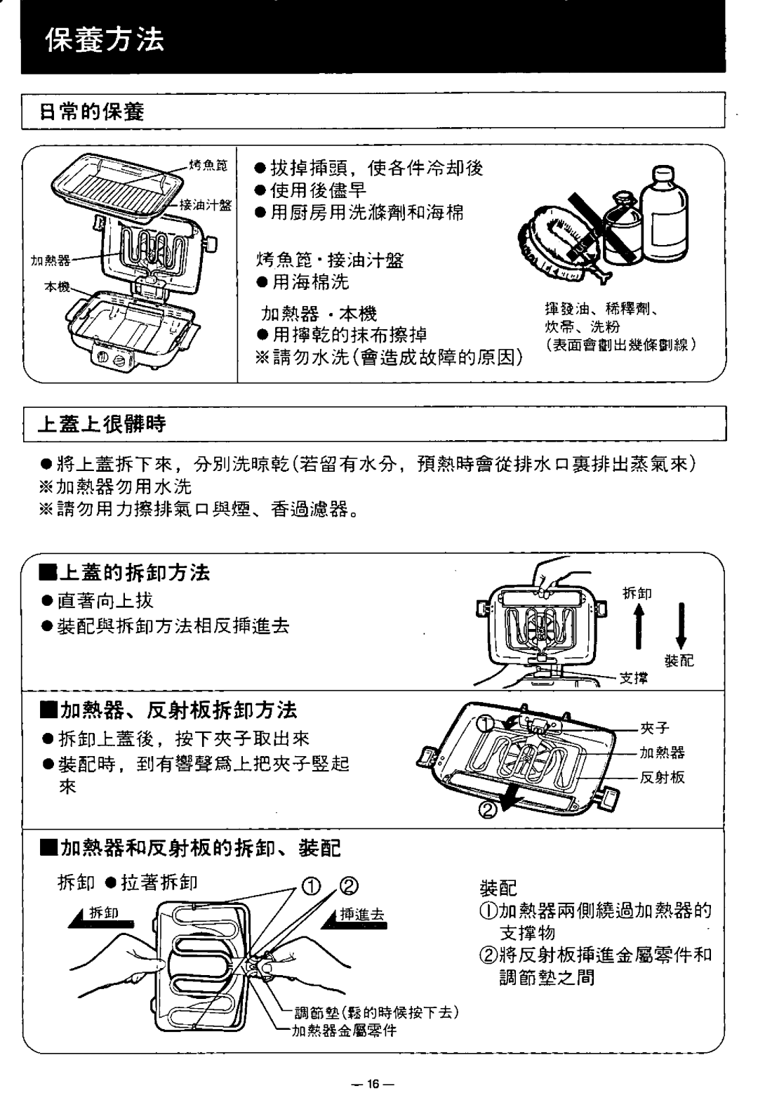 Panasonic NF-RT300N manual 