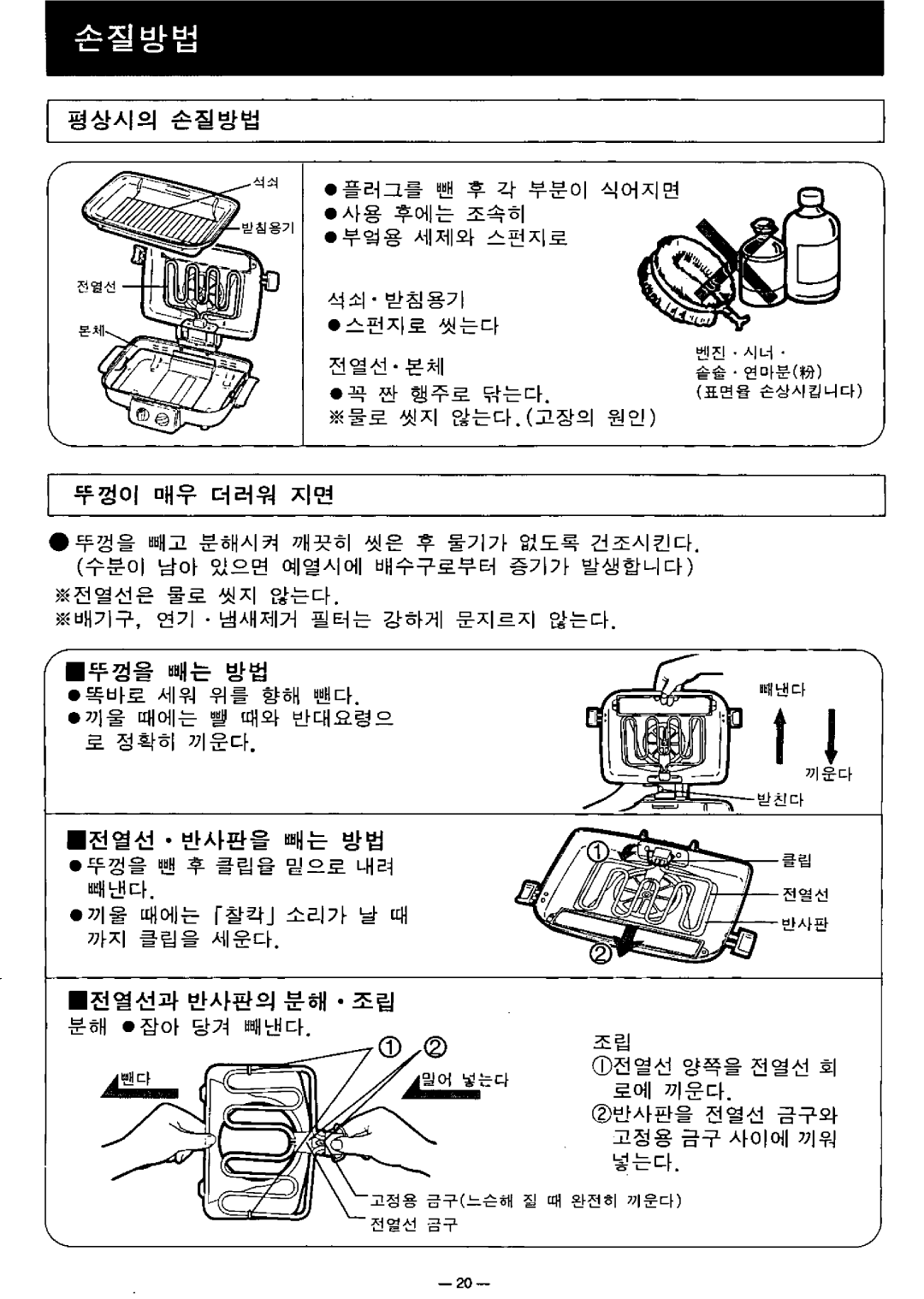 Panasonic NF-RT300N manual 