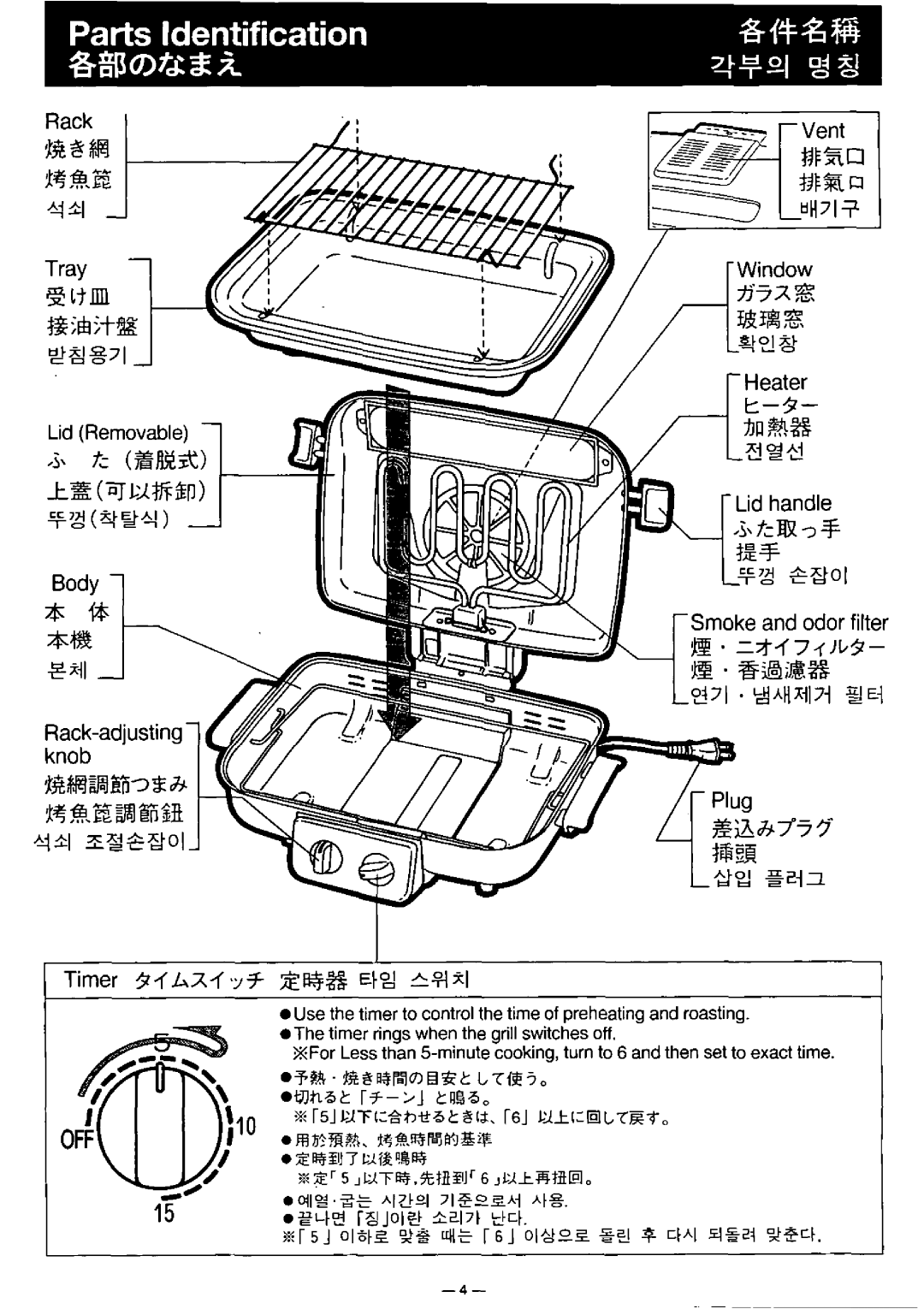 Panasonic NF-RT300N manual 