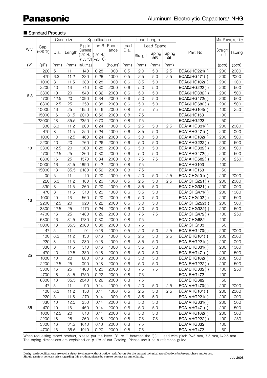 Panasonic NHG specifications Standard Products 