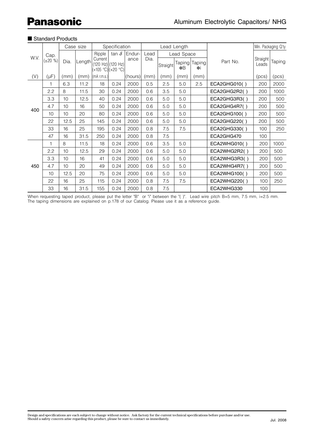 Panasonic NHG specifications ECA2GHG2R2, ECA2GHG3R3, ECA2GHG4R7, ECA2GHG470, ECA2WHG2R2, ECA2WHG3R3, ECA2WHG4R7, ECA2WHG330 