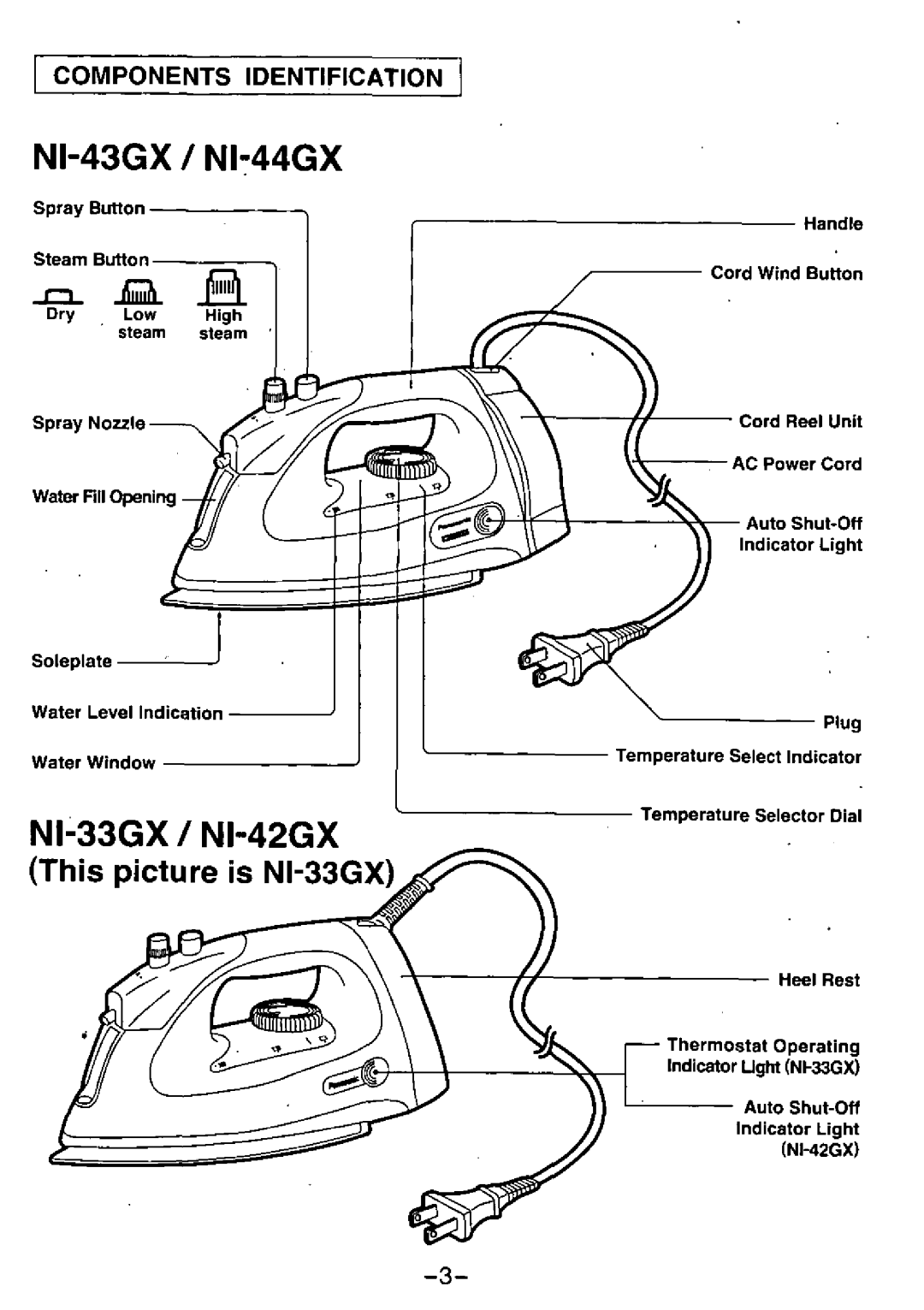 Panasonic NI-33GX manual 