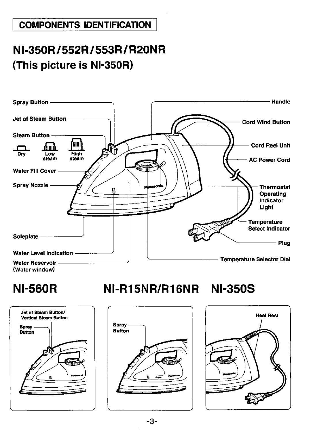 Panasonic NI-350S manual 