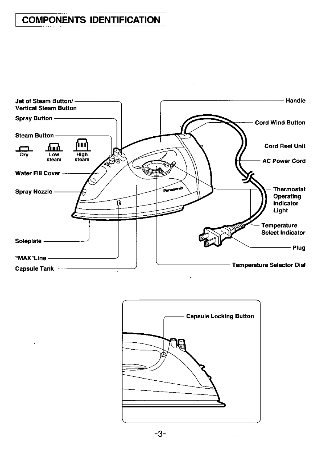 Panasonic NI-860R manual 