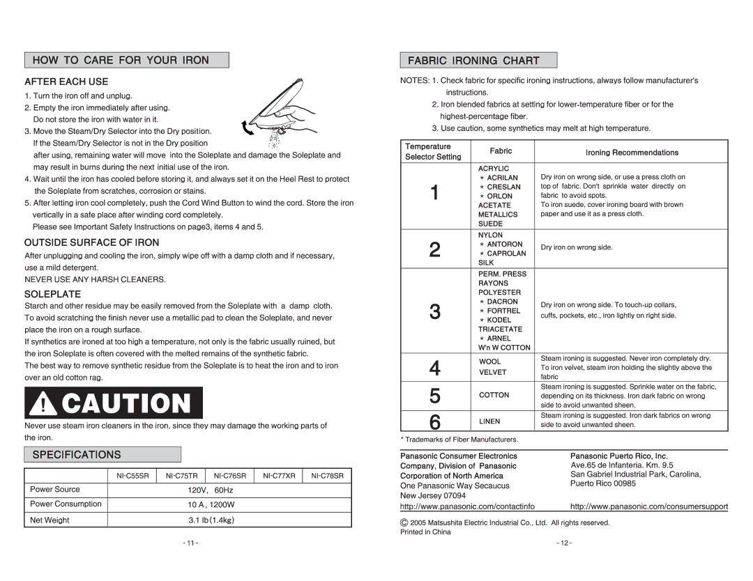 Panasonic NI-C55SR manual 