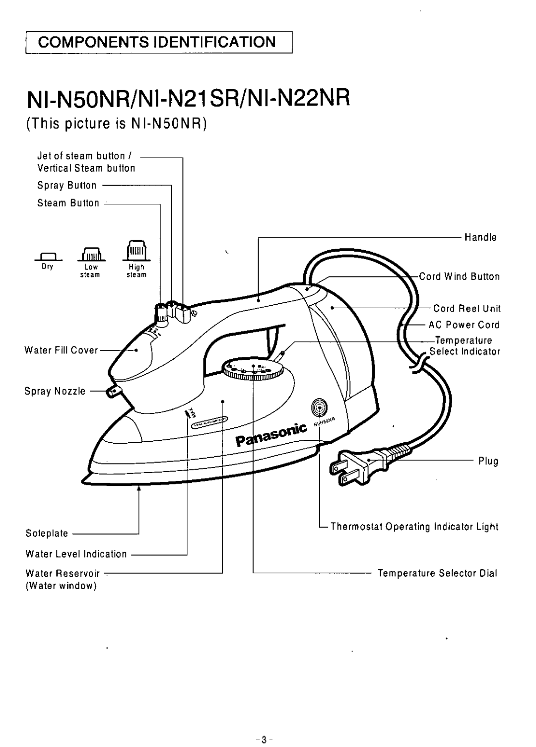 Panasonic NI-N50NR manual 