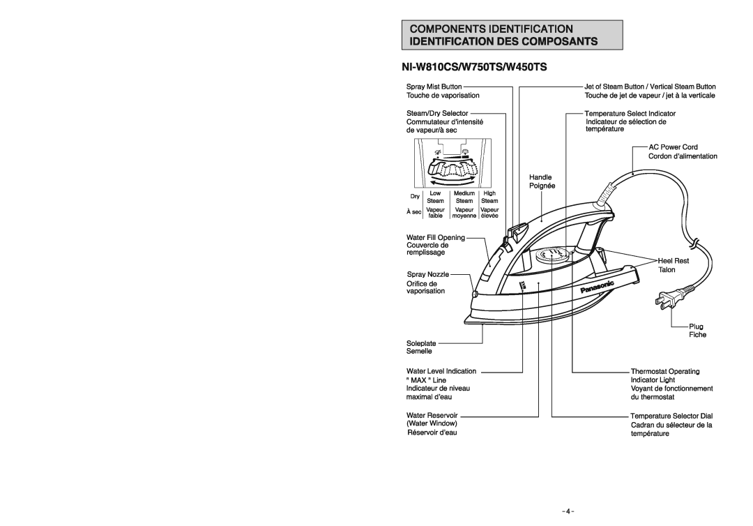 Panasonic NIW450TS, NI-W810CS, NI-W450TS, NI-W750TS, NIW750TS, NIW810CS manual 