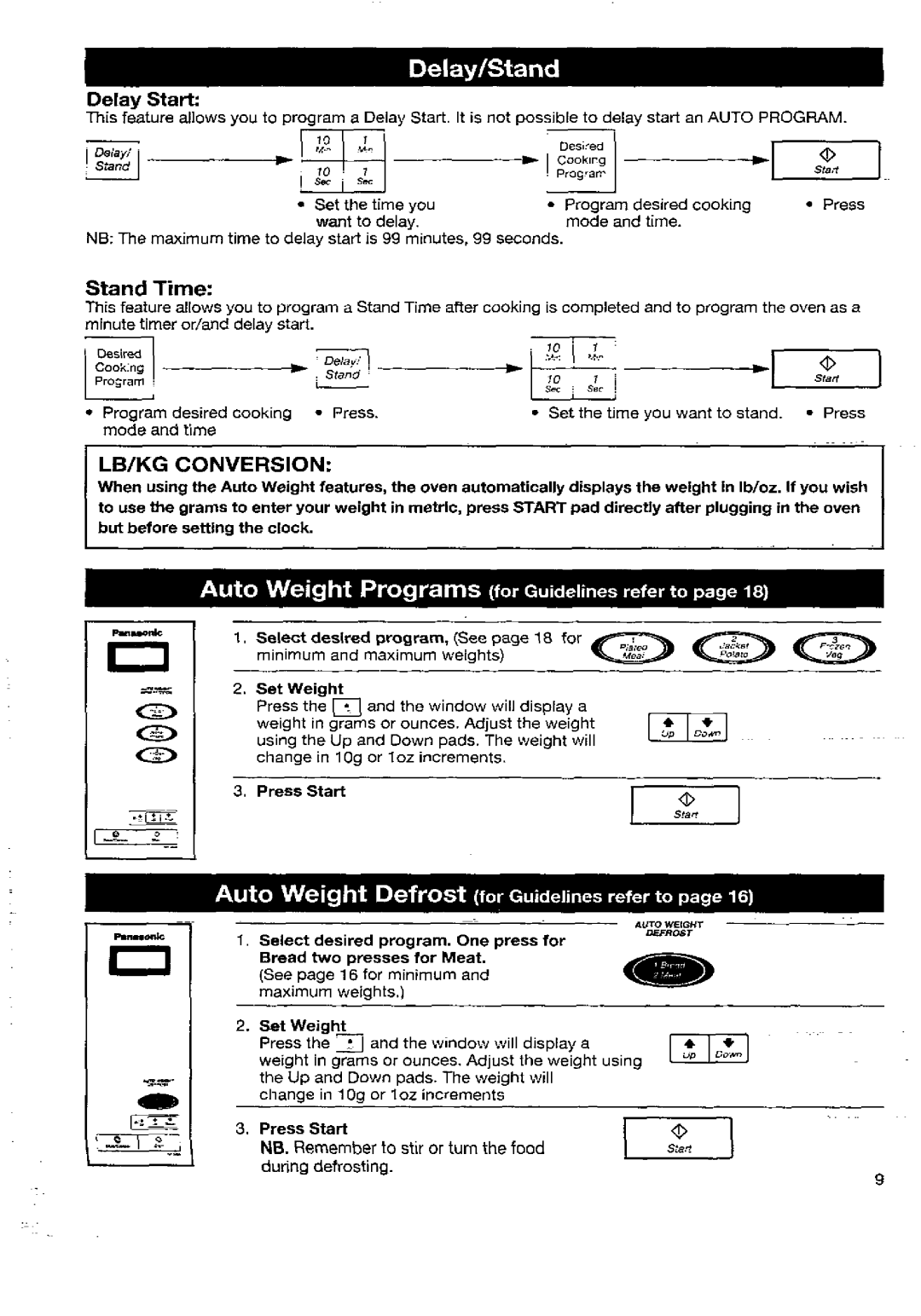 Panasonic NN-E218N, NN-3256, NN-3496, NN-E238N, NN-E238Y, NN-3456 manual 