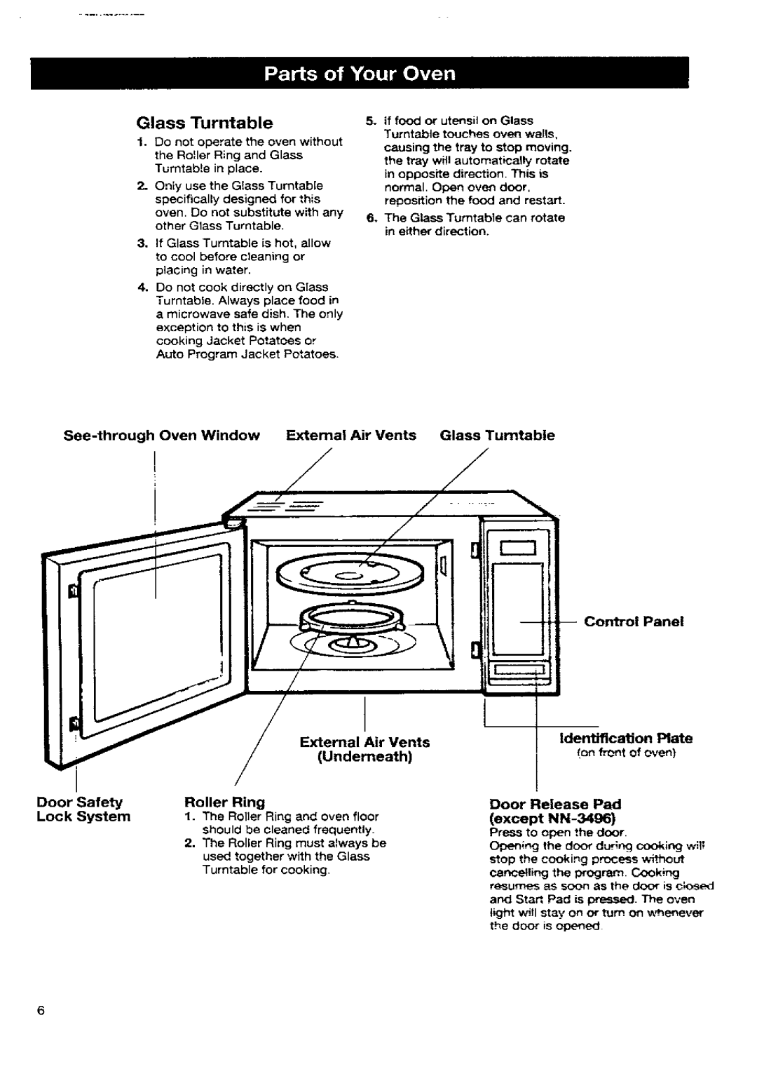 Panasonic NN-E238N, NN-3256, NN-3496, NN-E238Y, NN-3456, NN-E218N manual 