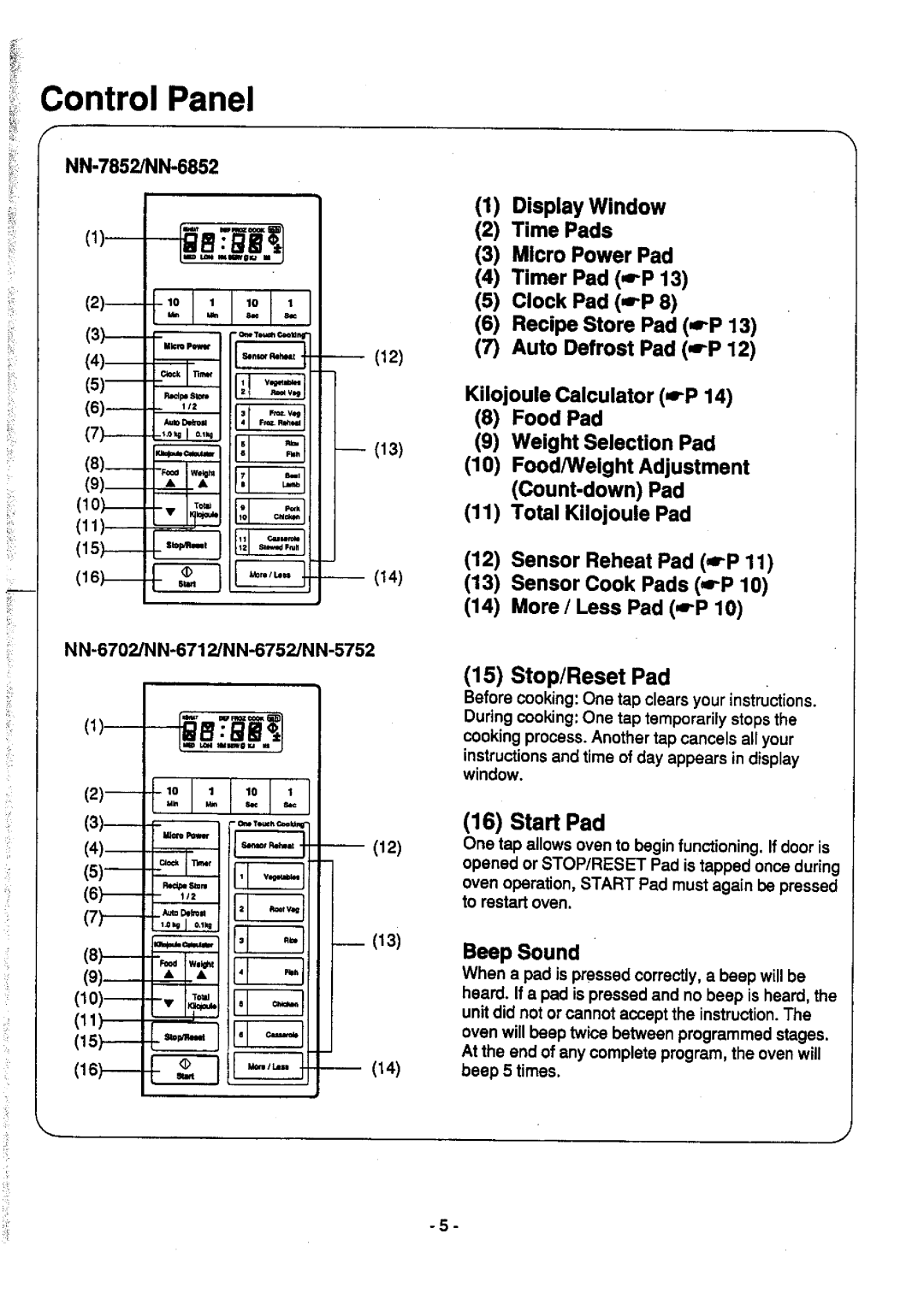 Panasonic NN-6702, NN-5752, NN-7852, NN-6852, NN-6752, NN-6712 manual 