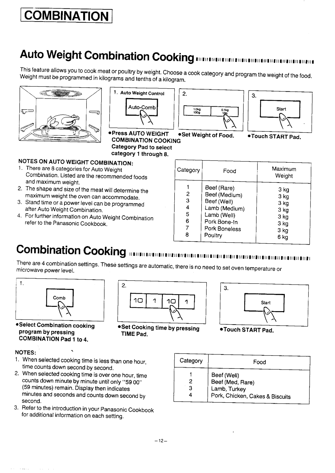 Panasonic NN-9807 manual 