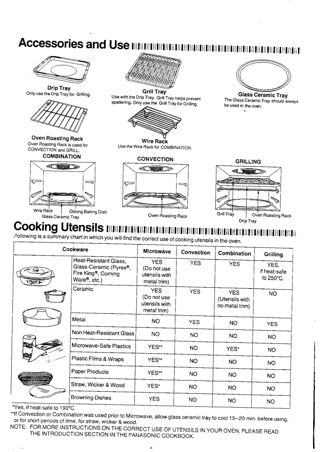 Panasonic NN-9807 manual 