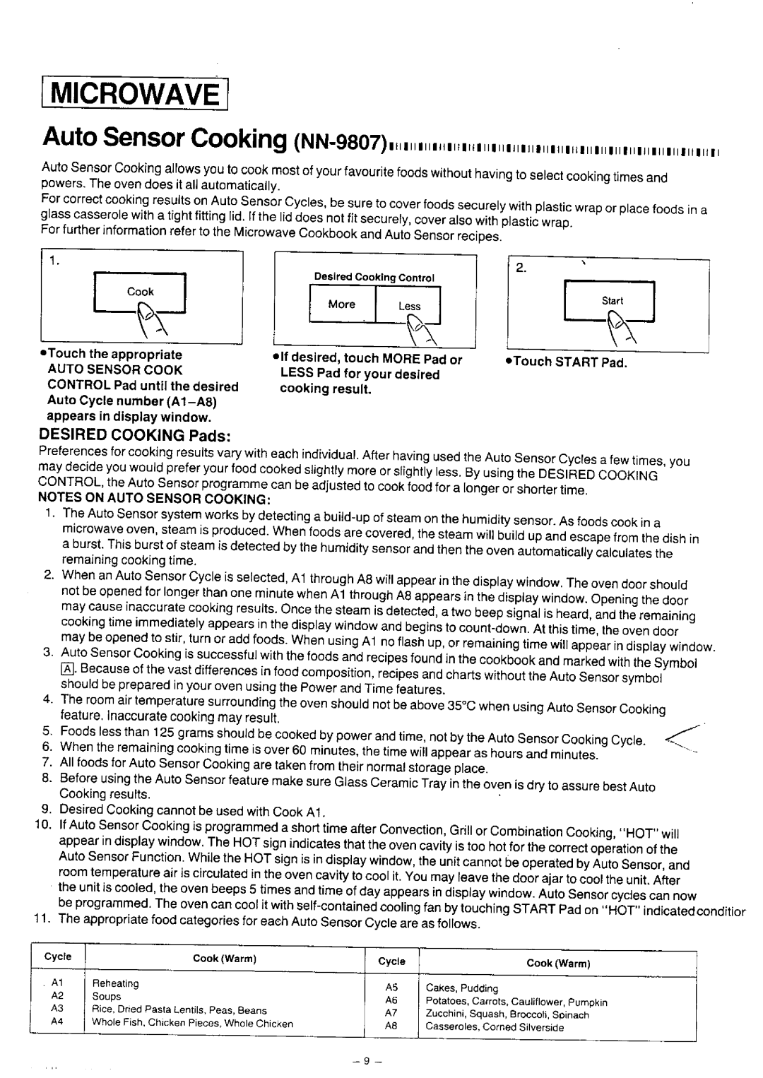 Panasonic NN-9807 manual 