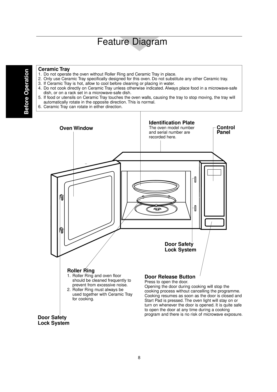 Panasonic NN-C2000W manual Feature Diagram, Ceramic Tray 