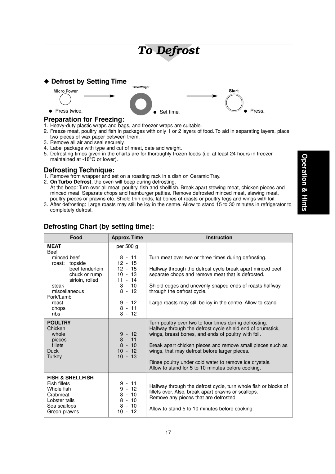 Panasonic NN-C2000W Defrost by Setting Time, Preparation for Freezing, Defrosting Technique, Food Approx. Time Instruction 