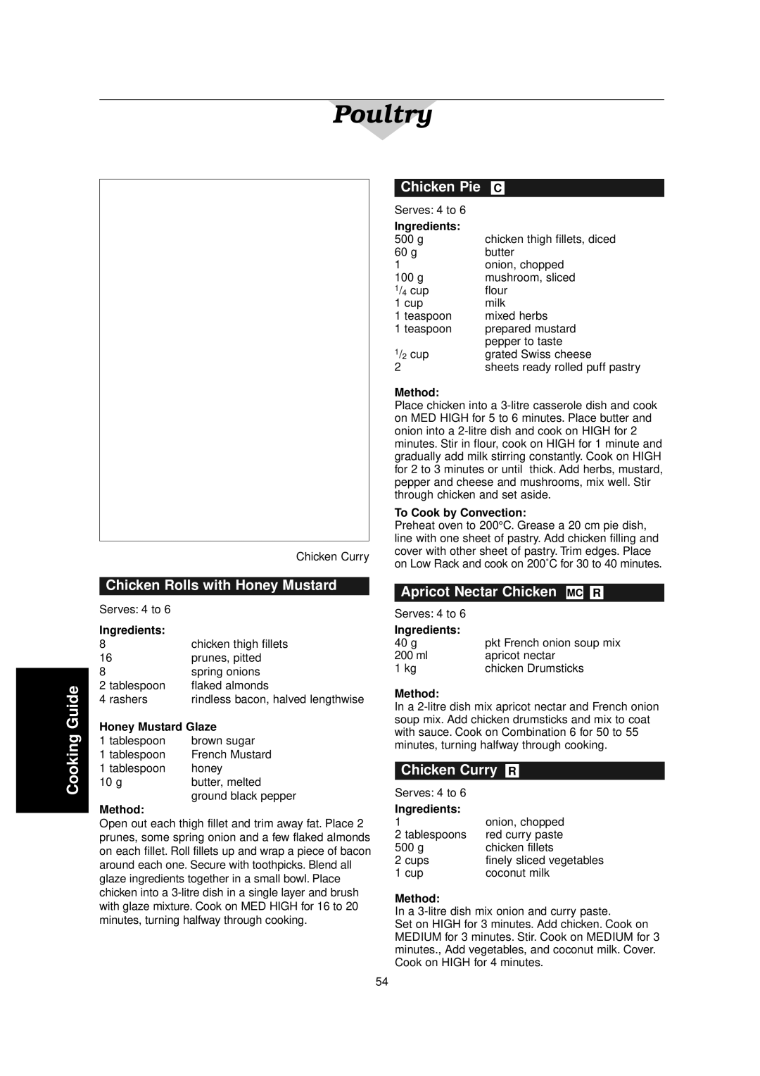 Panasonic NN-C2000W manual Chicken Rolls with Honey Mustard, Chicken Pie, Apricot Nectar Chicken MC R, Chicken Curry R 