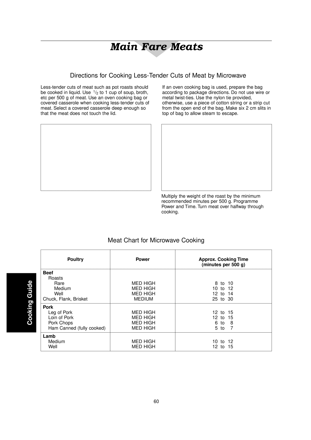 Panasonic NN-C2000W Meat Chart for Microwave Cooking, Poultry Power Approx. Cooking Time Minutes per 500 g Beef, Pork 