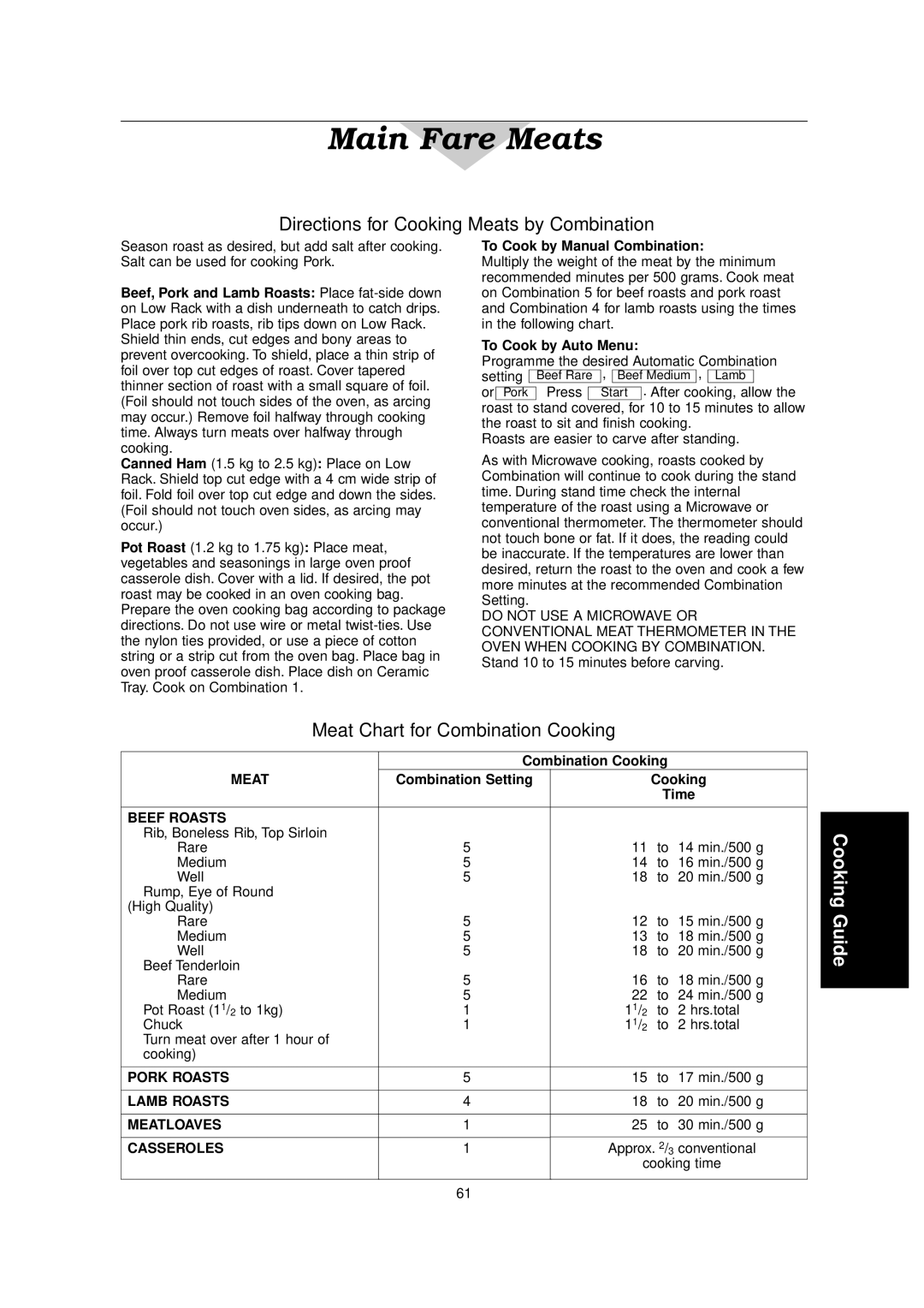 Panasonic NN-C2000W manual Directions for Cooking Meats by Combination, Meat Chart for Combination Cooking 