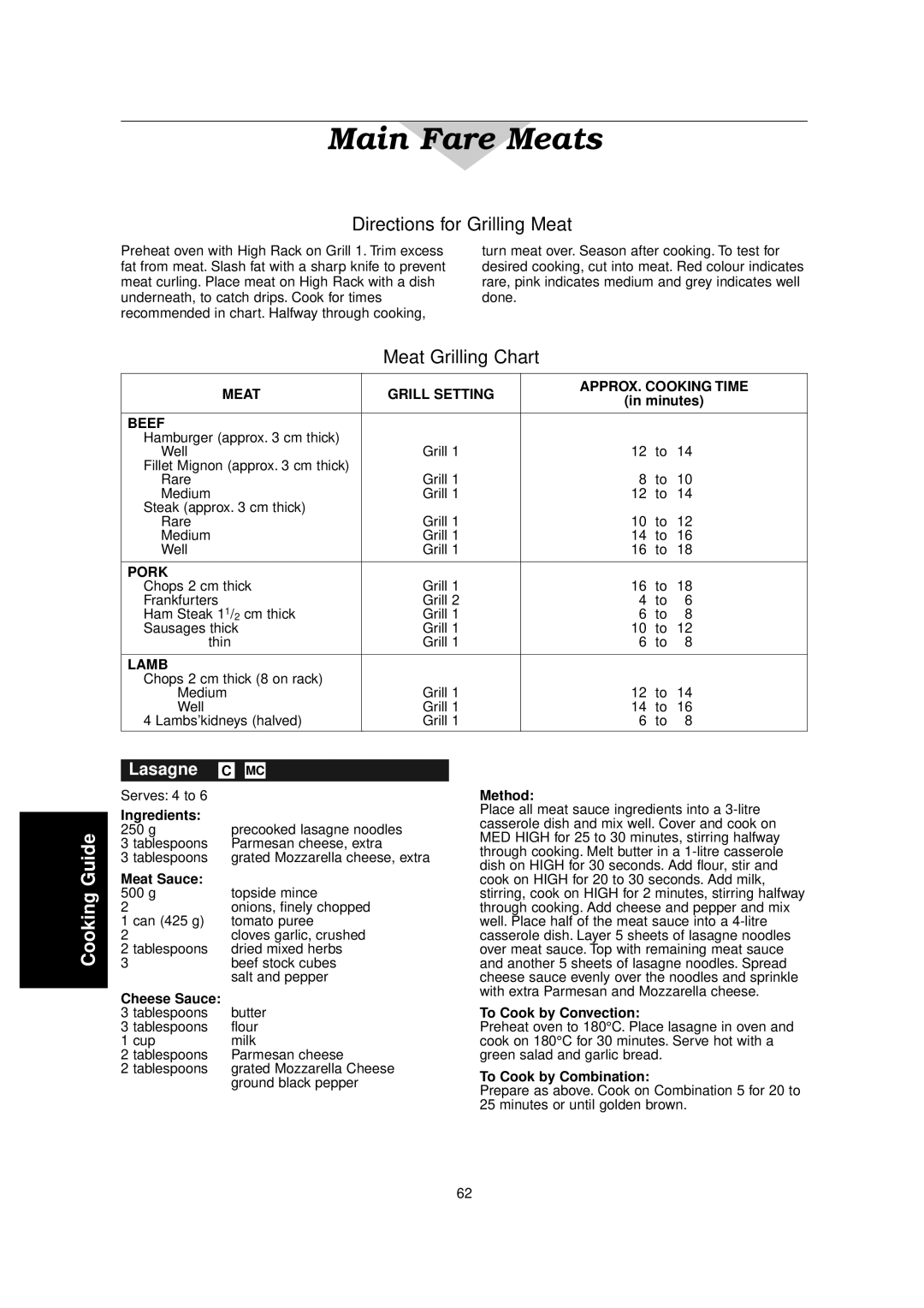 Panasonic NN-C2000W manual Directions for Grilling Meat, Meat Grilling Chart, Lasagne, Meat Sauce, Cheese Sauce 