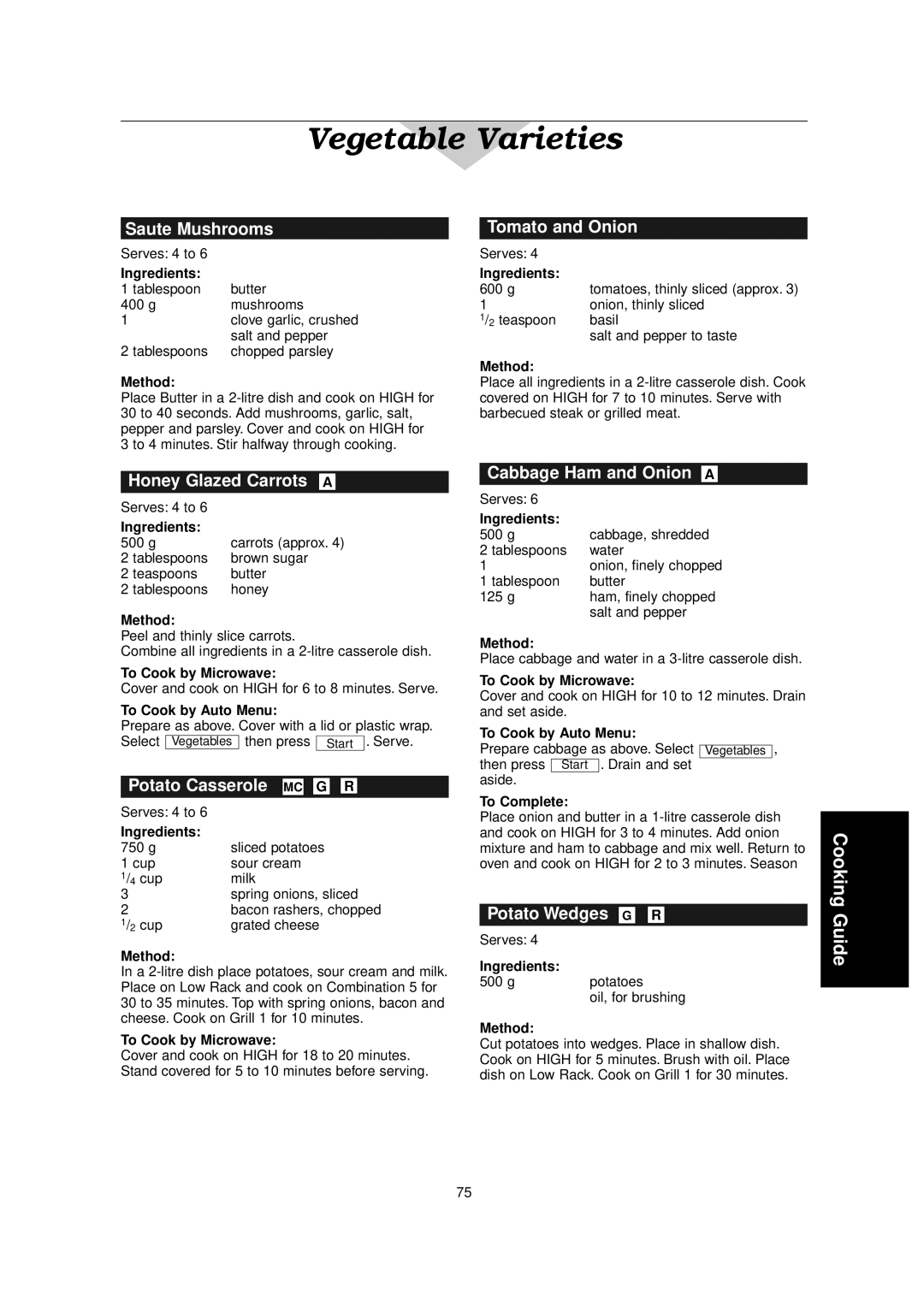 Panasonic NN-C2000W Saute Mushrooms, Honey Glazed Carrots a, Potato Casserole MC G R, Tomato and Onion, Potato Wedges G R 