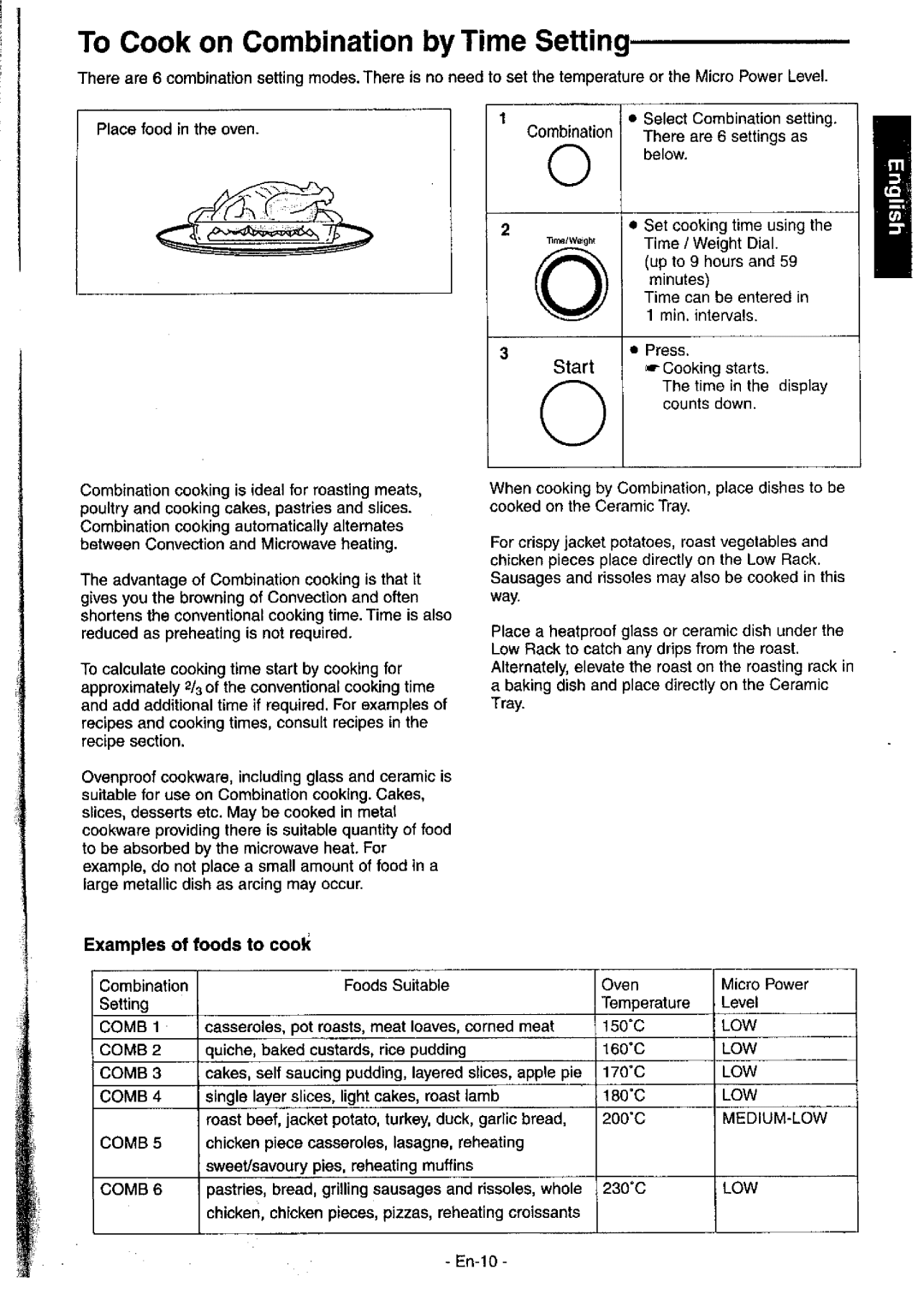 Panasonic NN-C2002W, NN-C2003S manual 