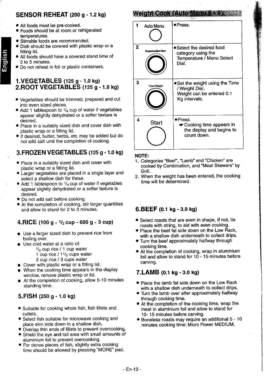 Panasonic NN-C2003S, NN-C2002W manual 