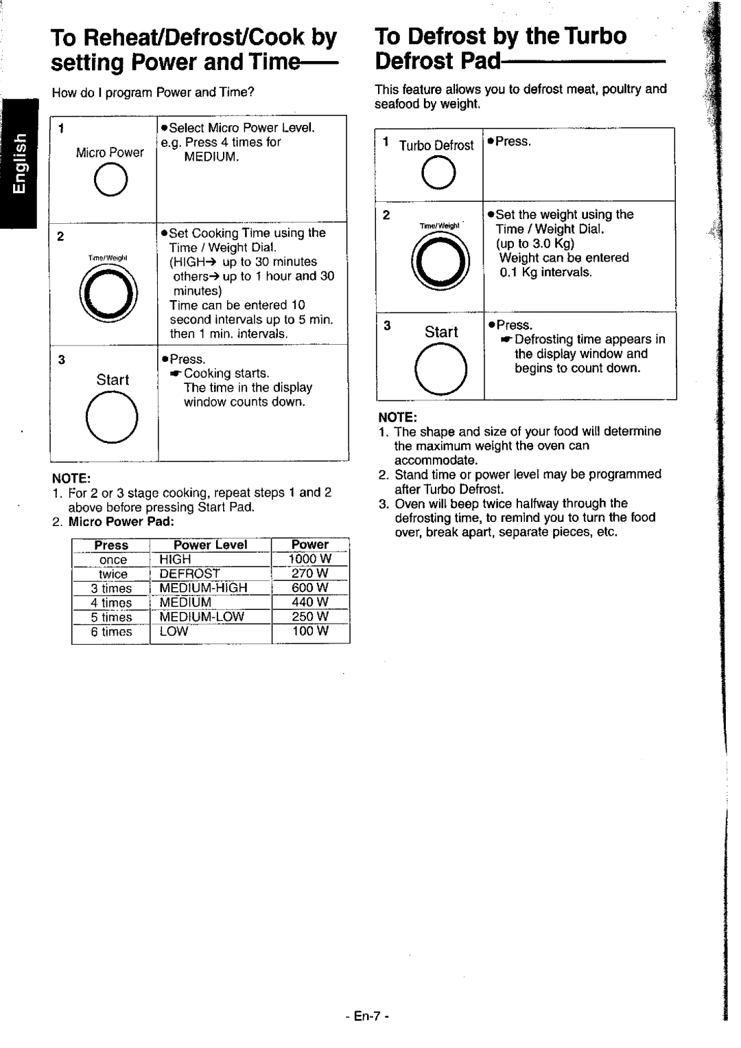 Panasonic NN-C2003S, NN-C2002W manual 