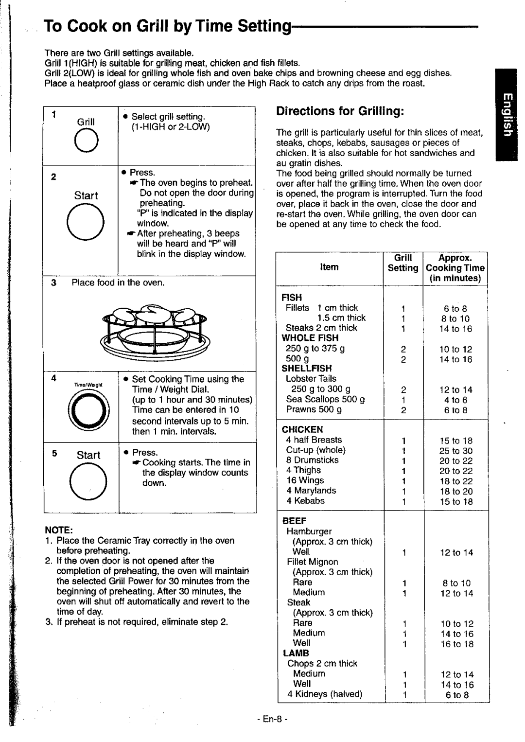 Panasonic NN-C2002W, NN-C2003S manual 