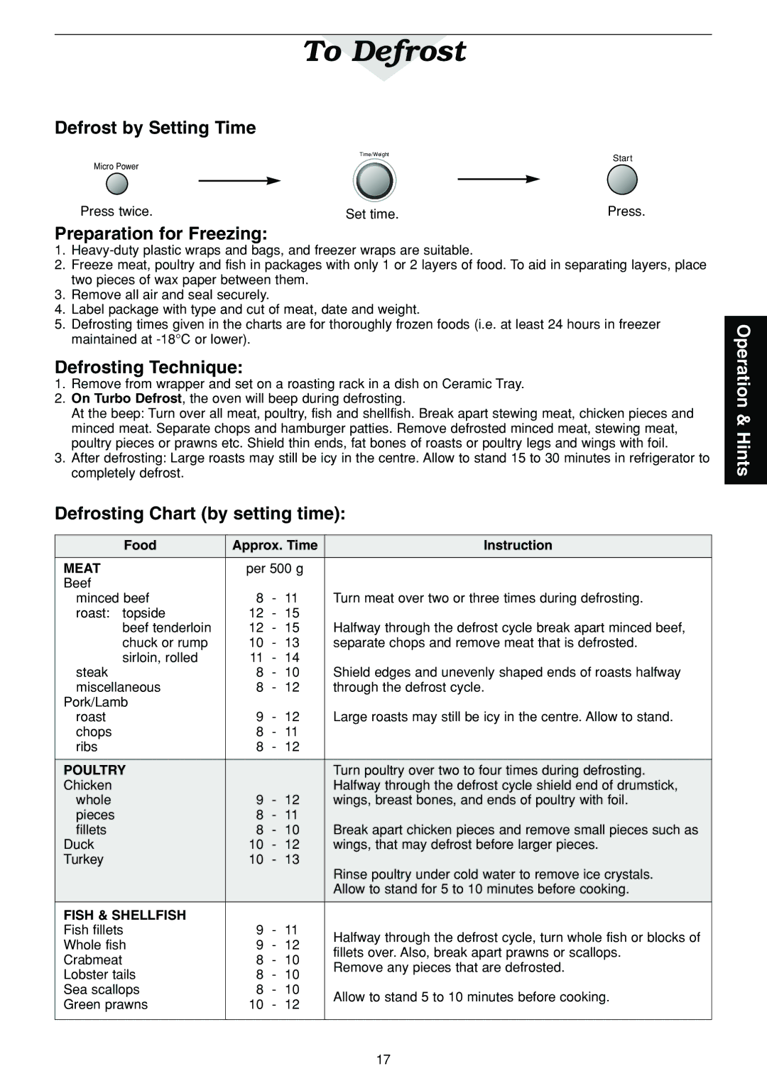 Panasonic NN-C2003S manual Defrost by Setting Time, Preparation for Freezing, Defrosting Technique 