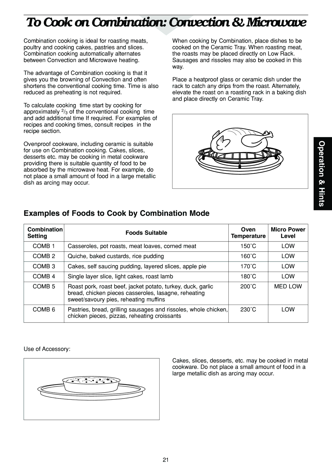 Panasonic NN-C2003S Examples of Foods to Cook by Combination Mode, Combination Foods Suitable Oven Micro Power Setting 