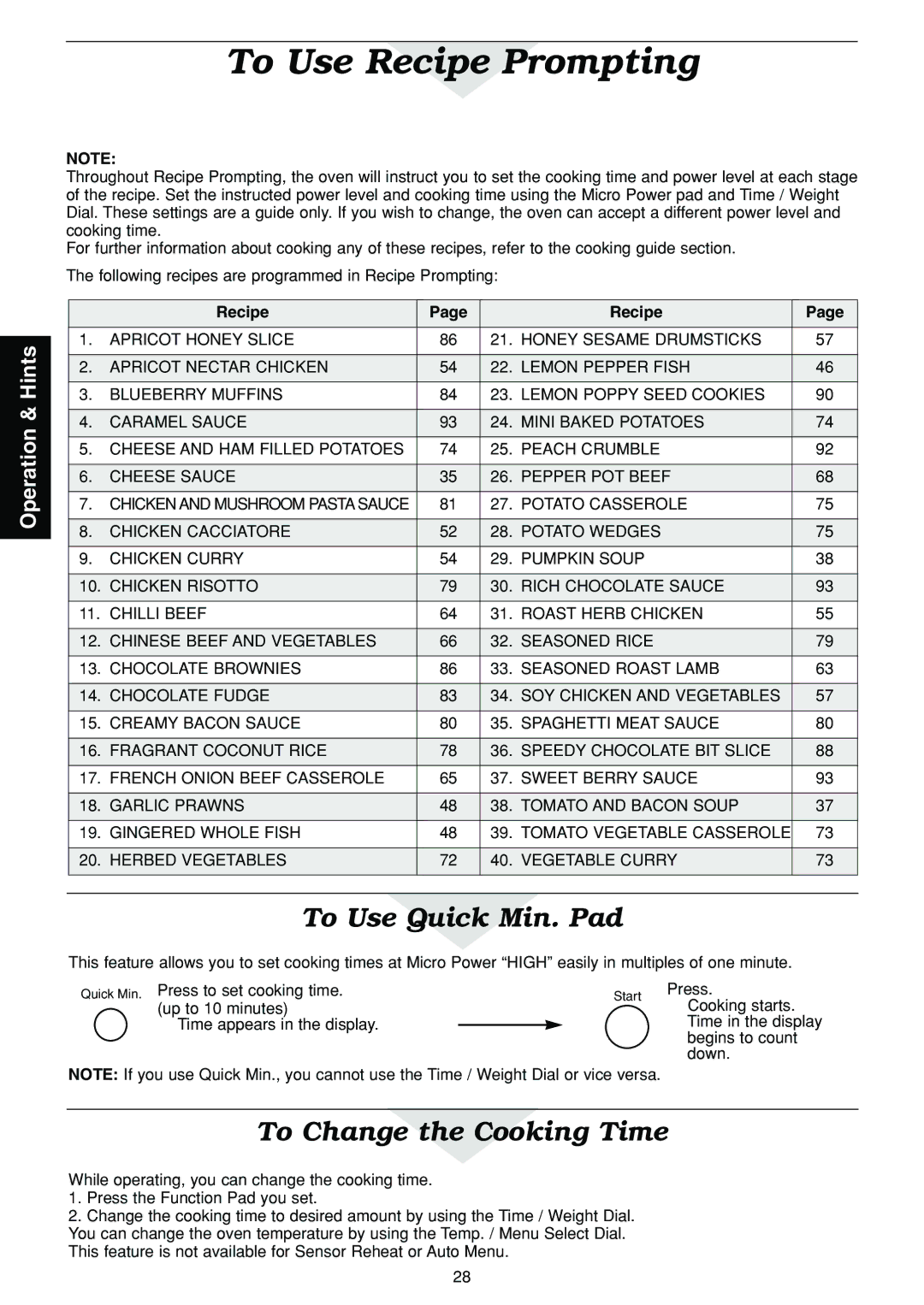 Panasonic NN-C2003S manual To Use Quick Min. Pad, Recipe 