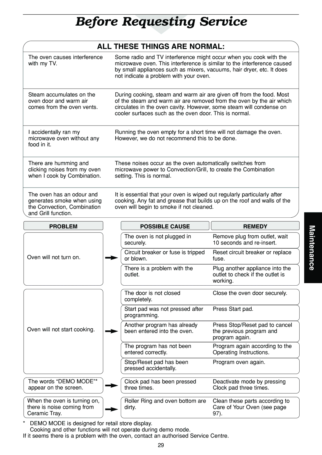 Panasonic NN-C2003S manual Before Requesting Service, Problem, Possible Cause Remedy 