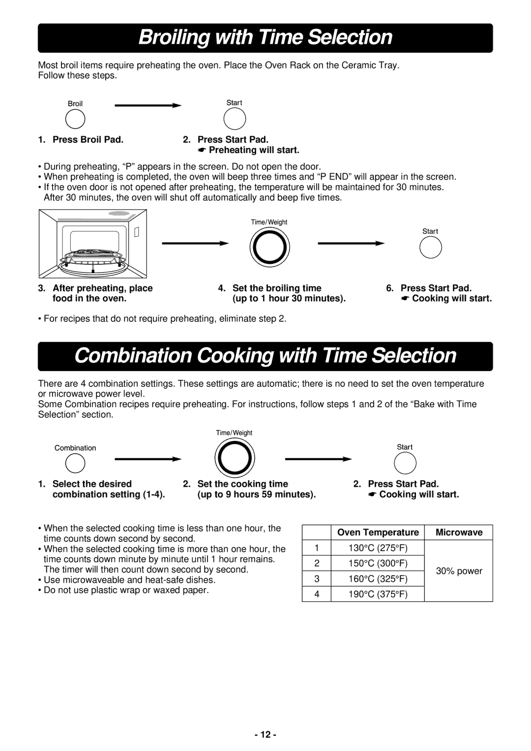 Panasonic NN-C994S manual Broiling with Time Selection, Combination Cooking with Time Selection, Oven Temperature Microwave 