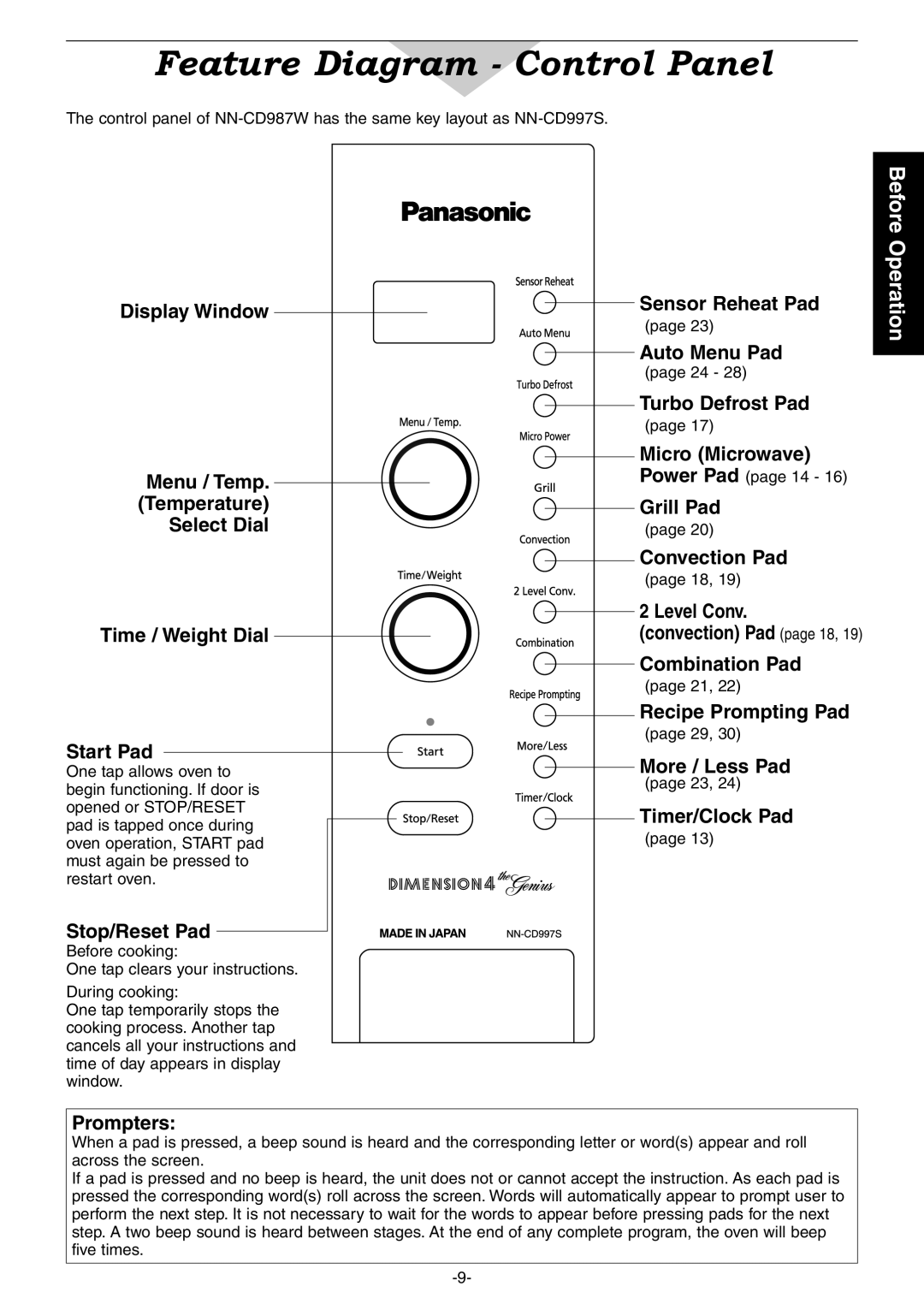 Panasonic NN-CD997S, NN-CD987W operating instructions Feature Diagram Control Panel, Stop/Reset Pad 