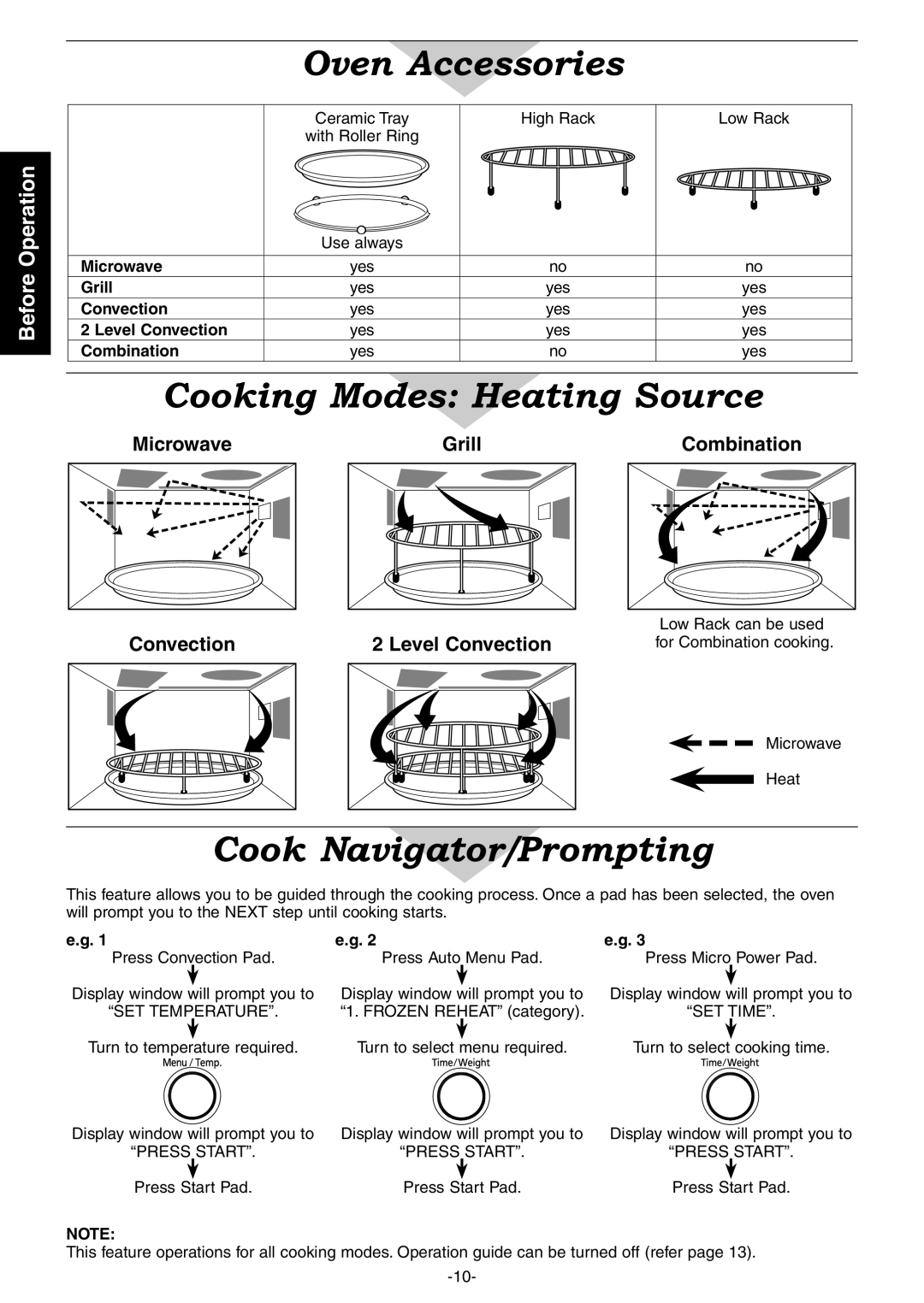 Panasonic NN-CD987W Oven Accessories, Cooking Modes Heating Source, Cook Navigator/Prompting, Microwave, Level Convection 