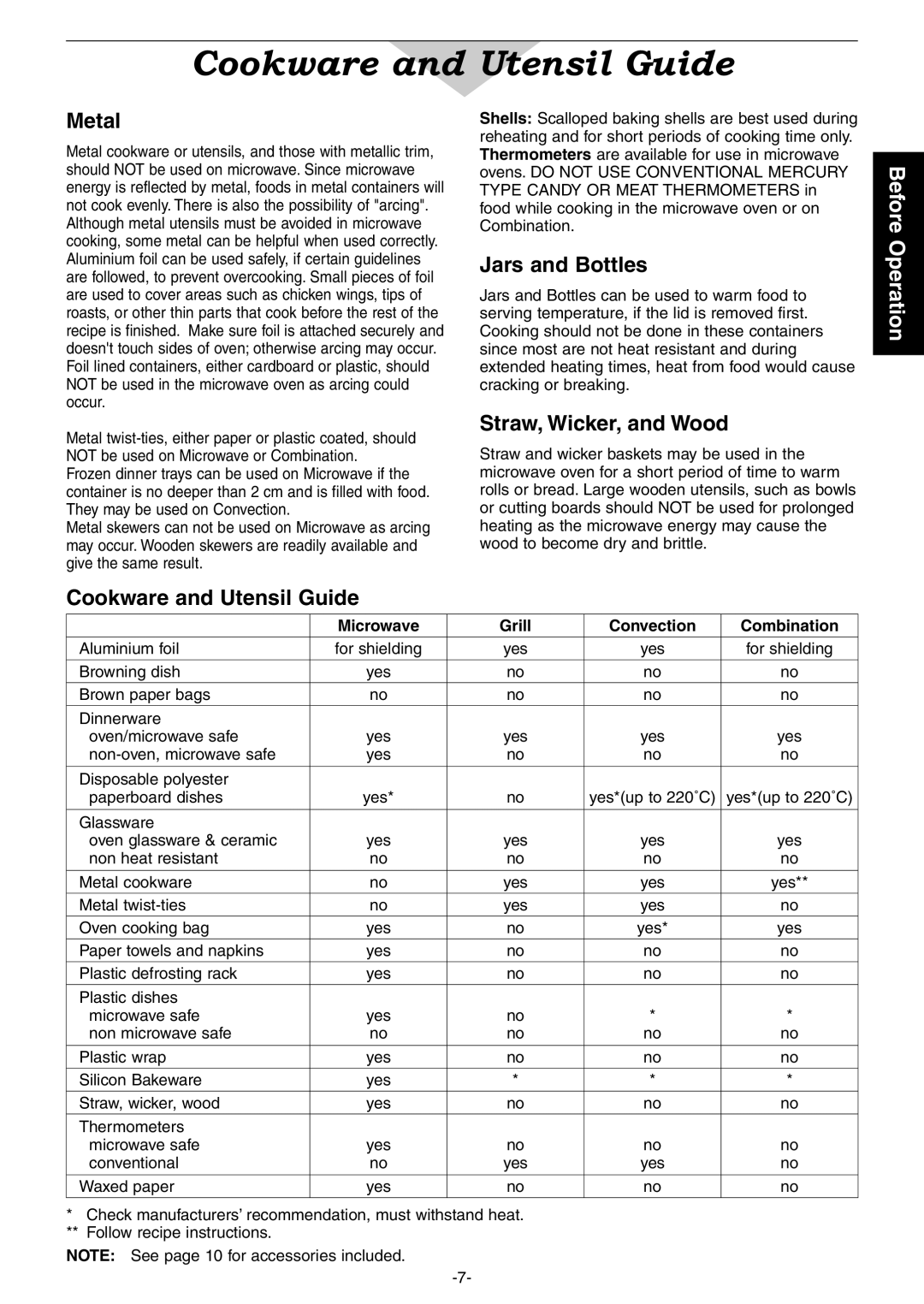 Panasonic NN-CD997S, NN-CD987W manual Metal, Jars and Bottles, Straw, Wicker, and Wood, Cookware and Utensil Guide 