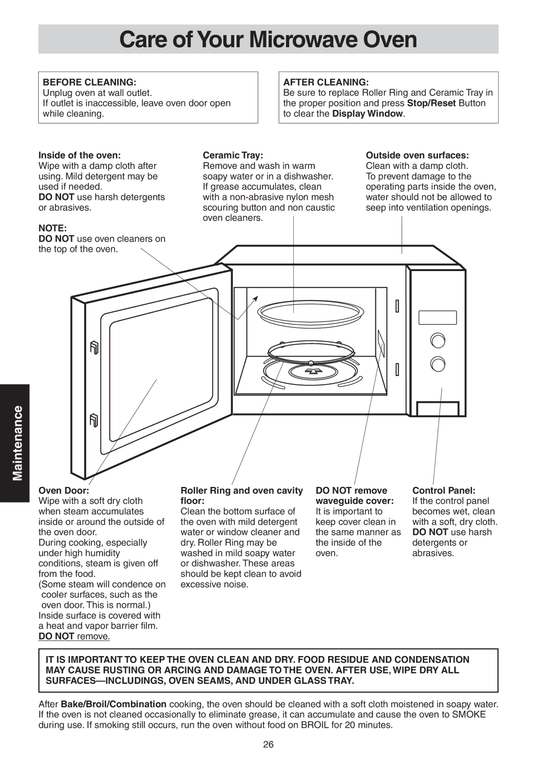 Panasonic NN-CD989S manual Care of Your Microwave Oven, After Cleaning 