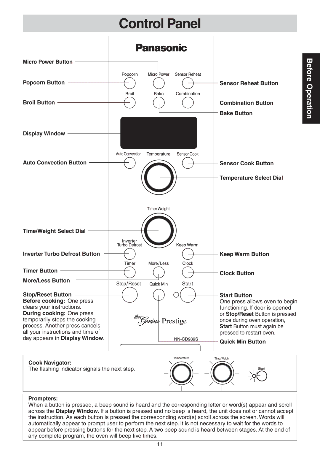 Panasonic NN-CD989S manual Control Panel, Quick Min Button, Cook Navigator, Prompters 