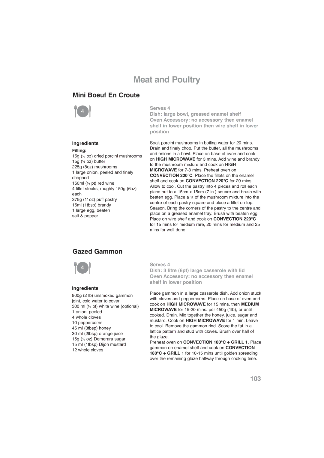 Panasonic NN-CF778S, NN-CF768M operating instructions Mini Boeuf En Croute, Gazed Gammon 